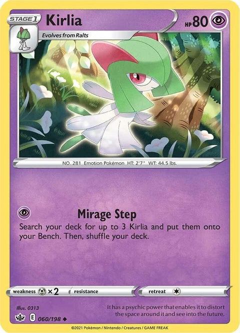 60-kirlia