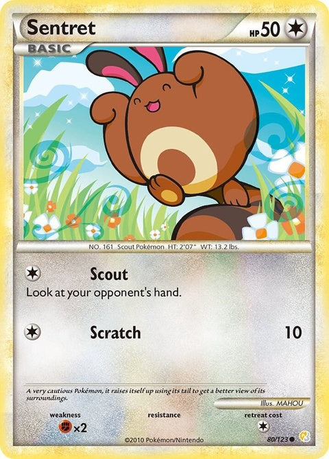 80-sentret