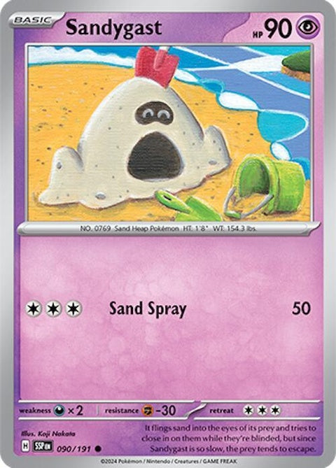 90-sandygast