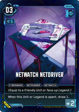 NetWatch Netdriver